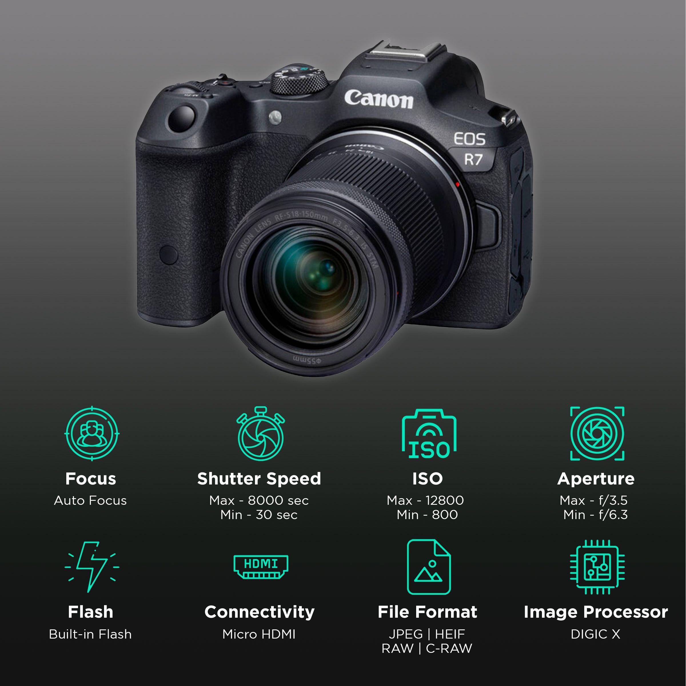 Buy Canon EOS R7 32.5MP Mirrorless Camera (Body Only, 22.3 x 14.8